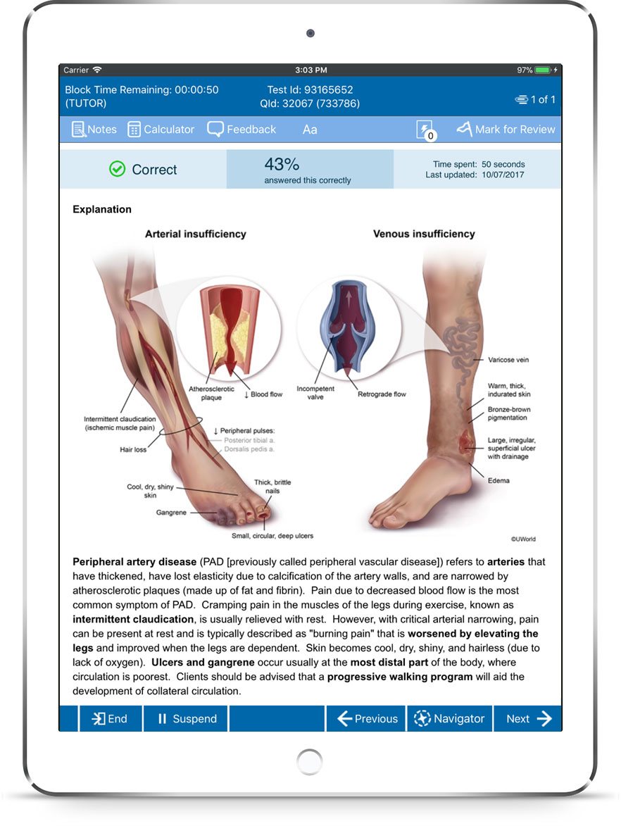 NCLEX Practice Tests Sample Questions